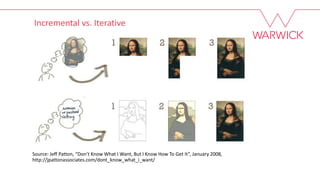 Incremental vs. Iterative
Source: Jeff Patton, “Don’t Know What I Want, But I Know How To Get It”, January 2008,
http://jpattonassociates.com/dont_know_what_i_want/
 