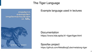 The Tiger Language
!26
Example language used in lectures
https://www.lrde.epita.fr/~tiger/tiger.html
Documentation
https://github.com/MetaBorgCube/metaborg-tiger
Spoofax project
 