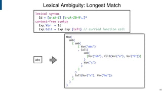 abc
Lexical Ambiguity: Longest Match
!83
Mod(
amb(
[ amb(
[ Var("abc")
, Call(
amb(
[Var("ab"), Call(Var("a"), Var("b"))]
)
, Var("c")
)
]
)
, Call(Var("a"), Var("bc"))
]
)
)
lexical syntax
Id = [a-zA-Z] [a-zA-Z0-9_]*
context-free syntax
Exp.Var = Id
Exp.Call = Exp Exp {left} // curried function call
 