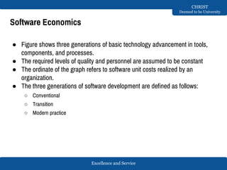 Excellence and Service
CHRIST
Deemed to be University
Software Economics
● Figure shows three generations of basic technology advancement in tools,
components, and processes.
● The required levels of quality and personnel are assumed to be constant
● The ordinate of the graph refers to software unit costs realized by an
organization.
● The three generations of software development are defined as follows:
○ Conventional
○ Transition
○ Modern practice
 
