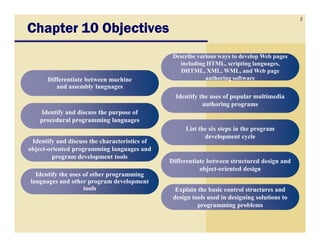 2
Chapter 10 ObjectivesChapter 10 ObjectivesChapter 10 ObjectivesChapter 10 Objectives
Describe various ways to develop Web pages
including HTML, scripting languages,
DHTML, XML, WML, and Web page
authoring software
Describe various ways to develop Web pages
including HTML, scripting languages,
DHTML, XML, WML, and Web page
authoring softwareDifferentiate between machine
and assembly languages
Differentiate between machine
and assembly languages
Identify and discuss the purpose of
procedural programming languages
Identify and discuss the purpose of
procedural programming languages
Identify the uses of popular multimedia
authoring programs
Identify the uses of popular multimedia
authoring programs
Identify and discuss the characteristics of
object-oriented programming languages and
program development tools
Identify and discuss the characteristics of
object-oriented programming languages and
program development tools
Identify the uses of other programming
languages and other program development
tools
Identify the uses of other programming
languages and other program development
tools
List the six steps in the program
development cycle
List the six steps in the program
development cycle
Differentiate between structured design and
object-oriented design
Differentiate between structured design and
object-oriented design
Explain the basic control structures and
design tools used in designing solutions to
programming problems
Explain the basic control structures and
design tools used in designing solutions to
programming problems
 