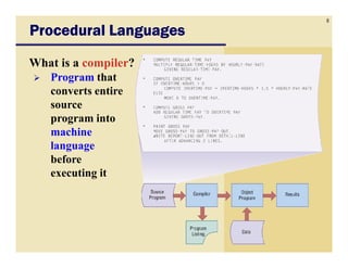 8
Procedural LanguagesProcedural LanguagesProcedural LanguagesProcedural Languages
What is a compiler?
Program that
converts entire
source
program into
machinemachine
language
before
executing it
 