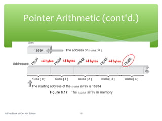 A First Book of C++ 4th Edition 18
Pointer Arithmetic (cont'd.)
+4 bytes +4 bytes +4 bytes +4 bytes
 