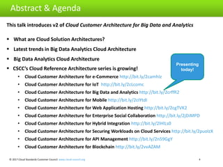 Abstract & Agenda
This talk introduces v2 of Cloud Customer Architecture for Big Data and Analytics
 What are Cloud Solution Architectures?
 Latest trends in Big Data Analytics Cloud Architecture
 Big Data Analytics Cloud Architecture
 CSCC’s Cloud Reference Architecture series is growing!
• Cloud Customer Architecture for e-Commerce http://bit.ly/2camhIz
• Cloud Customer Architecture for IoT http://bit.ly/2cLcomc
• Cloud Customer Architecture for Big Data and Analytics http://bit.ly/2crffR2
• Cloud Customer Architecture for Mobile http://bit.ly/2cIYtdI
• Cloud Customer Architecture for Web Application Hosting http://bit.ly/2cgTVK2
• Cloud Customer Architecture for Enterprise Social Collaboration http://bit.ly/2jDiMPD
• Cloud Customer Architecture for Hybrid Integration http://bit.ly/2lHlLs0
• Cloud Customer Architecture for Securing Workloads on Cloud Services http://bit.ly/2puolzX
• Cloud Customer Architecture for API Management http://bit.ly/2n59GgY
• Cloud Customer Architecture for Blockchain http://bit.ly/2vvAZAM
Presenting
today!
© 2017 Cloud Standards Customer Council www.cloud-council.org 4
 