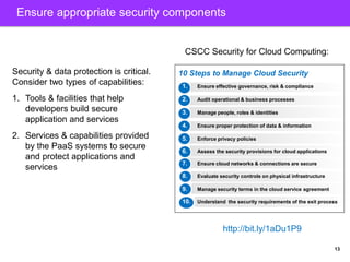 13
Ensure appropriate security components
10 Steps to Manage Cloud Security
1. Ensure effective governance, risk & compliance
2. Audit operational & business processes
3. Manage people, roles & identities
4. Ensure proper protection of data & information
5. Enforce privacy policies
6. Assess the security provisions for cloud applications
7. Ensure cloud networks & connections are secure
8. Evaluate security controls on physical infrastructure
9. Manage security terms in the cloud service agreement
10. Understand the security requirements of the exit process
CSCC Security for Cloud Computing:
http://bit.ly/1aDu1P9
Security & data protection is critical.
Consider two types of capabilities:
1. Tools & facilities that help
developers build secure
application and services
2. Services & capabilities provided
by the PaaS systems to secure
and protect applications and
services
 