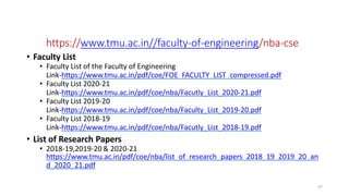 https://www.tmu.ac.in//faculty-of-engineering/nba-cse
• Faculty List
• Faculty List of the Faculty of Engineering
Link-https://www.tmu.ac.in/pdf/coe/FOE_FACULTY_LIST_compressed.pdf
• Faculty List 2020-21
Link-https://www.tmu.ac.in/pdf/coe/nba/Facutly_List_2020-21.pdf
• Faculty List 2019-20
Link-https://www.tmu.ac.in/pdf/coe/nba/Faculty_List_2019-20.pdf
• Faculty List 2018-19
Link-https://www.tmu.ac.in/pdf/coe/nba/Facutly_List_2018-19.pdf
• List of Research Papers
• 2018-19,2019-20 & 2020-21
https://www.tmu.ac.in/pdf/coe/nba/list_of_research_papers_2018_19_2019_20_an
d_2020_21.pdf
67
Web Links
 