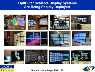 OptIPuter Scalable Display Systems Are Being Rapidly Deployed  [email_address] NCSA & TRECC [email_address] AIST RINCON Source: Jason Leigh, EVL, UIC NCMIR SIO UIC USGS EDC TAMU SARA KISTI 