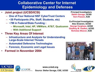 Collaborative Center for Internet  Epidemiology and Defenses Joint project (UCSD/ICSI) One of Four National NSF CyberTrust Centers ~30 Participants (PIs, Staff, Students, etc) ~7M in Federal/State Funding :  Microsoft, Intel, HP, VMWare, AT&T, Qualcomm With Additional Support Three Key Areas Of Interest Infrastructure and Analysis for Understanding  Large-Scale Internet Threats Automated Defensive Technologies Forensic, Economic and Legal Issues  Formed in November 2004 Source: Stefan Savage, CSE, UCSD www.ccied.org Principal Investigators  Stefan Savage , UCSD Vern  Paxson , ICSI Co-Principal Investigators  Alex Snoeren, UCSD George Varghese , UCSD Geoffrey M.  Voelker , UCSD Nicholas Weaver , ICSI 