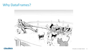 ‹#›© Cloudera, Inc. All rights reserved.
Why DataFrames?
 