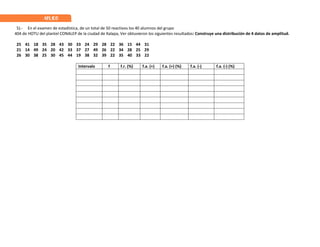 5).- En el examen de estadística, de un total de 50 reactivos los 40 alumnos del grupo
404 de HOTU del plantel CONALEP de la ciudad de Xalapa, Ver obtuvieron los siguientes resultados: Construye una distribución de 4 datos de amplitud.
25 41 18 35 28 43 30 33 24 29 28 22 36 15 44 31
21 14 49 24 20 42 33 37 27 49 26 22 34 28 25 29
26 30 38 25 30 45 44 19 38 32 39 22 35 40 33 22
Intervalo f f.r. (%) f.a. (+) f.a. (+) (%) f.a. (-) f.a. (-) (%)
 