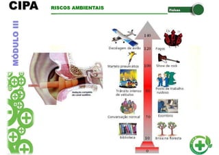 Curso CIPA 2024. com as normas de assédio pptx