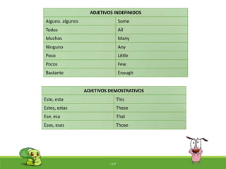 ADJETIVOS INDEFINIDOS
Alguno. algunos Some
Todos All
Muchos Many
Ninguno Any
Poco Little
Pocos Few
Bastante Enough
ADJETIVOS DEMOSTRATIVOS
Este, esta This
Estos, estas These
Ese, esa That
Esos, esas Those
J.V.R
 