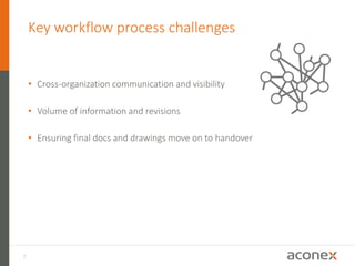 7
Key workflow process challenges
• Cross-organization communication and visibility
• Volume of information and revisions
• Ensuring final docs and drawings move on to handover
 