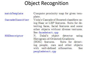Useful OpenCV Links1212OpenCV Wiki:http://opencv.willowgarage.com/wikiOpenCV Code Repository:svn co https://code.ros.org/svn/opencv/trunk/opencvNew Book on OpenCV:http://oreilly.com/catalog/9780596516130/Or, direct from Amazon:http://www.amazon.com/Learning-OpenCV-Computer-Vision-Library/dp/0596516134Code examples from the book:http://examples.oreilly.com/9780596516130/Documentationhttp://opencv.willowgarage.com/documentation/index.htmlUser Group (39717 members):http://tech.groups.yahoo.com/group/OpenCV/joinGary Bradski, 2009