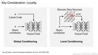 Vincent Sitzmann, CVPR 2022 Tutorial on Neural Fields
Key Consideration: Locality.
15
Neural Fields in Visual Computing and Beyond, Xie et al., EG STAR 2022
Global Conditioning Local Conditioning
 