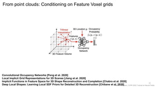 Vincent Sitzmann, CVPR 2022 Tutorial on Neural Fields
From point clouds: Conditioning on Feature Voxel grids
22
Convolutional Occupancy Networks [Peng et al. 2020]
Local Implicit Grid Representations for 3D Scenes [Jiang et al. 2020]
Implicit Functions in Feature Space for 3D Shape Reconstruction and Completion [Chabra et al. 2020]
Deep Local Shapes: Learning Local SDF Priors for Detailed 3D Reconstruction [Chibane et al. 2020]
 