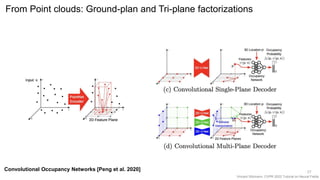 Vincent Sitzmann, CVPR 2022 Tutorial on Neural Fields
From Point clouds: Ground-plan and Tri-plane factorizations
27
Convolutional Occupancy Networks [Peng et al. 2020]
 