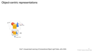 Vincent Sitzmann, CVPR 2022 Tutorial on Neural Fields
Object-centric representations
32
CoLF: Unsupervised Learning of Compositional Object Light Fields, arXiv 2022.
 