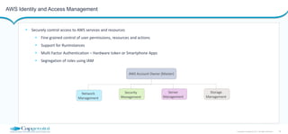 14Copyright © Capgemini 2017 All Rights Reserved 14Copyright © Capgemini 2017. All Rights Reserved
AWS Identity and Access Management
 Securely control access to AWS services and resources
 Fine grained control of user permissions, resources and actions
 Support for RunInstances
 Multi Factor Authentication – Hardware token or Smartphone Apps
 Segregation of roles using IAM
AWS Account Owner (Master)
Network
Management
Security
Management
Server
Management
Storage
Management
 