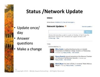 Status	
  /Network	
  Update	
  	
  

•  Update	
  once/
   day	
  
•  Answer	
  
   quesLons	
  	
  
•  Make	
  a	
  change	
  



 41	
  
© Copyright 2010 - Wendy Soucie Consulting - All Rights Reserved
 
