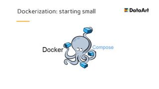 Dockerization: starting small
 