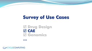 Survey of Use Cases 
þ Drug Design 
þ CAE 
þ Genomics 
… 
 