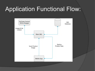 Application Functional Flow:
 