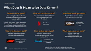 AWS DATA WEEK 2023
© 2023, Amazon Web Services, Inc. or its affiliates. All rights reserved.
What Does it Mean to be Data Driven?
How are decisions made?
Test and measure ideas with data;
continuously evaluate with
feedback
33 million+
experiments
How does work get done?
Decentralized decision-making
Small autonomous teams
3,000+ teams
innovating with
data
How is technology built?
Adapts to business priorities
Purpose-built data stores
1.1M data points per
second from 120
sensors
How is data perceived?
Products not platforms
A collective asset shared across
business lines
25 business units
accessing a common
data hub
Where is time spent?
Innovating to solve customer
priorities, rather than finding and
accessing data
Richard Joyce, Senior Analyst at Forrester:
“For a typical Fortune 1000 company, just a
10% increase in data accessibility will result
in more than $65M additional net income.”
What outcomes are seen?
415% 5-year ROI
48% reduced cost
$4.1M new revenue per year
Dykes, Brent (2019). The Four Key Pillars to Fostering a Data-Driven Culture
IDC The Business Value of AWS Data Lakes, Analytics, and ML Services, June, 2020
 