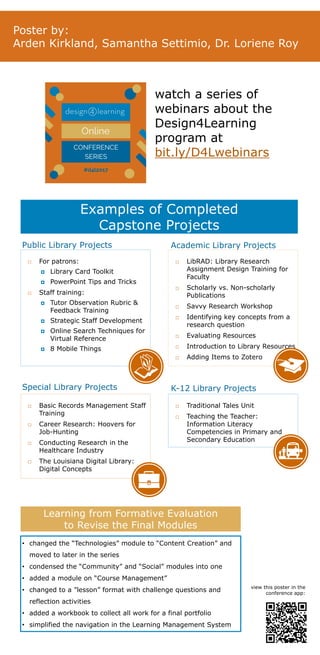 Poster by:
Arden Kirkland, Samantha Settimio, Dr. Loriene Roy
Examples of Completed
Capstone Projects
view this poster in the
conference app:
Learning from Formative Evaluation
to Revise the Final Modules
• changed the “Technologies” module to “Content Creation” and
moved to later in the series
• condensed the “Community” and “Social” modules into one
• added a module on “Course Management”
• changed to a ”lesson” format with challenge questions and
reflection activities
• added a workbook to collect all work for a final portfolio
• simplified the navigation in the Learning Management System
Public Library Projects
¨ For patrons:
¤ Library Card Toolkit
¤ PowerPoint Tips and Tricks
¨ Staff training:
¤ Tutor Observation Rubric &
Feedback Training
¤ Strategic Staff Development
¤ Online Search Techniques for
Virtual Reference
¤ 8 Mobile Things
Special Library Projects
¨ Basic Records Management Staff
Training
¨ Career Research: Hoovers for
Job-Hunting
¨ Conducting Research in the
Healthcare Industry
¨ The Louisiana Digital Library:
Digital Concepts
¨ LibRAD: Library Research
Assignment Design Training for
Faculty
¨ Scholarly vs. Non-scholarly
Publications
¨ Savvy Research Workshop
¨ Identifying key concepts from a
research question
¨ Evaluating Resources
¨ Introduction to Library Resources
¨ Adding Items to Zotero
K-12 Library Projects
Academic Library Projects
¨ Traditional Tales Unit
¨ Teaching the Teacher:
Information Literacy
Competencies in Primary and
Secondary Education
watch a series of
webinars about the
Design4Learning
program at
bit.ly/D4Lwebinars
 