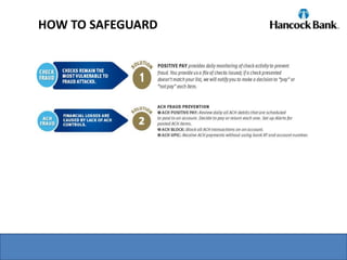 HOW TO SAFEGUARD
 