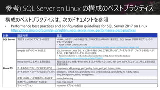 参考) SQL Server on Linux の構成のベストプラクティス
https://docs.microsoft.com/ja-jp/sql/linux/sql-server-linux-performance-best-practices
対象 設定内容 設定
SQL Server プロセス / NODE アフィニティの設定 NUMA ノードが 1 ノードの場合でも、「PROCESS AFFINITY」を設定し、SQL Server が使用するプロセッサの
アフィニティを指定
• ALTER SERVER CONFIGURATION
https://docs.microsoft.com/ja-jp/sql/t-sql/statements/alter-server-configuration-transact-sql
tempdb のデータファイルの設定 SQL Server on Linux では、インストール時の CPU コア数に関わらず、データファイルが 1 ファイルで構成されてい
るため、手動で複数のデータファイル化を実施
• Recommendations to reduce allocation contention in SQL Server tempdb database
https://support.microsoft.com/ja-jp/help/2154845/
mssql-conf によるメモリ上限の設定 既定の設定では物理メモリの 80% までしか利用されないため、残り 20% のサイズによっては、メモリ上限の設定
変更を実施
Linux OS カーネルのハイパフォーマンス設定 (CPU) cpupower / x86_energy_perf_policy / min_perf_pct / max_cstate
カーネルのハイパフォーマンス設定 (ディスク) blockdev / sched_min_granularity_ns / sched_wakeup_granularity_ns / dirty_ratio /
dirty_background_ratio / swappiness
複数 NUMA ノード環境のカーネル設定 numa_balancing
仮想アドレス空間のカーネル設定 max_map_count
マウントオプション noattime オプションの指定
 