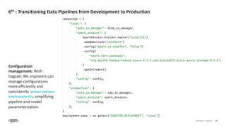 CONFIDENTIAL. Copyright © 36
6th : Transitioning Data Pipelines from Development to Production
Configuration
management: With
Dagster, ML engineers can
manage configurations
more efficiently and
consistently across various
environments, simplifying
pipeline and model
parameterization.
 