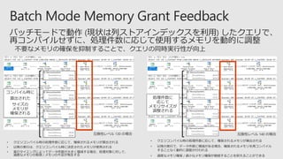 Dal001 sql server 2017 事始め ～ 進化を続ける sql server の最新情報を一挙紹介