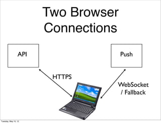 Two Browser
                       Connections
                 API                 Push


                        HTTPS
                                 WebSocket
                                 / Fallback



Tuesday, May 15, 12
 