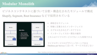 7#CNDT2020 https://bit.ly/........
Modular Monolith
ビジネスコンテキストに基づいて分割・構造化されたモジュールで構成
Shopify, Segment, Root Insurance などで採⽤されている
https://medium.com/design-and-tech-co/modular-monoliths-a-gateway-to-microservices-946f2cbdf382
• 疎結合なモジュール
• 明確に定義されたインターフェイス
• カプセル化されたデータアクセス
• インターフェイスの⼀貫性の維持
これらはマイクロサービスでなくとも実現できる
マイクロサービスのデザインパターンである
Database per Service に近いが、サービス化はしない
 