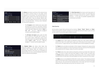 143
• The Score action ranks values by frequency across the most recent 10,000 log
entries that match the overall search query. Up to 100 values will be ranked in order
of occurrence. In large instances, up to 100,000 results may be available for analysis.
• The Trend action provides an estimation of the change in frequency for values across
the time period. A segment of matching entries at the start and end of the time period
are analyzed and the change in value occurrence calculated.
• The Terms action also ranks values by frequency across log entries that match the
query. This action is faster and performed against a larger number of results than
the Score analysis, however it provides a less precise count. The number of entries
analyzed where the field was missing will appear as a blank row above all othervalues.
• The Stats action is only available for fields with numeric values. This analysis produces
statistical information about the fieldvalue across the timeframe including the average
value, the sum, the count and the min/max limits. In this mode, each bar of the graph
displays the mean field value during that time interval on hover.
The Field Description tab shows a brief description of
the information the field contains. The same field may
appear in multiple protocols but perform a different
function - in this case, all possible type/description
combinations are listed.
The Values tab shows a summary of the values across
the 50 results currently shown on the page, sorted
by frequency of occurrence. The summary allows an
operator to get a sense of the logs returned and spot
outlier results which may be unusual. Beside each
result is the percentage of log entries that include that
value in the specified field - clicking a value highlights
the log entries it appears in.
• The equals equals button beside each value adds
the field and its value as a new AND condition,
narrowing the queryto onlythose entries which
match that value. Where the value is ‘Blank’, a
AND NOT _exists_:@fields.example
condition will be added instead.
• The not-equal does not equal button adds the field
and its value as a new AND NOT condition to
the current search, effectively results which
have that value in the specific field. Where the
value is ‘Blank’, a AND _exists_:@fields.
example condition will be added instead.
Data Queries
At the bottom of each field summary are four buttons: “Score”, “Trend”, “Terms” and “Stats”.
These buttons perform specific operations on the data returned by the search query and can
be very useful to summarize large numbers of results.
The Related Fields tab shows other fields that
frequently appear in the same log entries as the
selected field. Related fields are ordered by the
percentage frequency that they occur alongside the
selected field out of all currently displayed log entries
where the selected field appears.
 