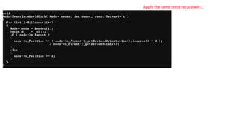 Apply the same steps recursively… 
 