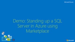 Demo: Standing up a SQL
Server in Azure using
Marketplace
 