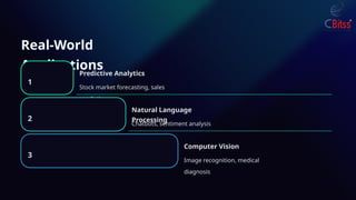 Real-World
Applications
1
Predictive Analytics
Stock market forecasting, sales
prediction
2
Natural Language
Processing
Chatbots, sentiment analysis
3
Computer Vision
Image recognition, medical
diagnosis
 