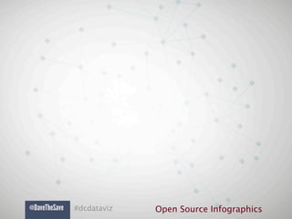 #dcdataviz   Open Source Infographics
 