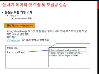 실 세계 데이터 셋 추출 및 모델링 실습
• 실습을 위한 개념 소개
• 파일 읽기
• BufferedReader 활용
19
# Directed graph (each unordered…
# Email network of a large Europe…
# Nodes: 265214 Edges: 420045
연산자(BufferedReader)
String ReadLine(): 텍스트의 한 줄을 읽어옵니다.만약 텍스트의 끝에 도달
하면 null 을 반환한다
예외처리:
IOException : I/O 에러 발생시 발생한다
String line;
line = r.readLine()
 