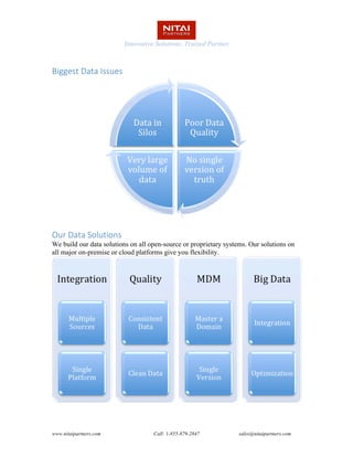 Innovative Solutions, Trusted Partner
www.nitaipartners.com Call: 1-855-879-2847 sales@nitaipartners.com
Biggest  Data  Issues    
Our  Data  Solutions  
We build our data solutions on all open-source or proprietary systems. Our solutions on
all major on-premise or cloud platforms give you flexibility.
 