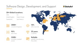DataArt Custom Software Engineering with a Human Approach