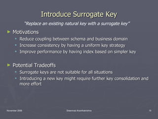 Introduce Surrogate Key Motivations Reduce coupling between schema and business domain Increase consistency by having a uniform key strategy Improve performance by having index based on simpler key Potential Tradeoffs Surrogate keys are not suitable for all situations Introducing a new key might require further key consolidation and more effort “ Replace an existing natural key with a surrogate key” 