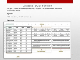 Database - DGET Function
The DGET function returns a single value from a column of a list or database that matches the
conditions you specify.
Syntax
DGET (database, field, criteria)
Example
 