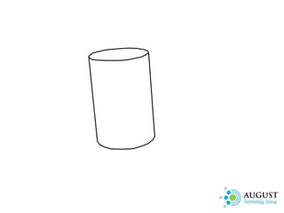 Agile Database Development with Liquibase