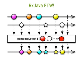 48
RxJava FTW!
 
