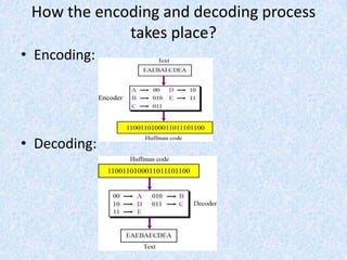 How the encoding and decoding process
takes place?
• Encoding:

• Decoding:

 