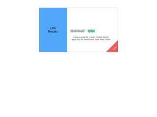 LDA
Results
context
H
istory
Almost Bought
It was a great ﬁx. Loved the two items I
kept and the three I sent back were close!
Perfect
 