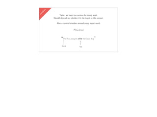 w
ord2vec
“The fox jumped over the lazy dog”
vOUT
P(vOUT|vIN)
vIN
Twist: we have two vectors for every word.
Should depend on whether it’s the input or the output.
Also a context window around every input word.
 